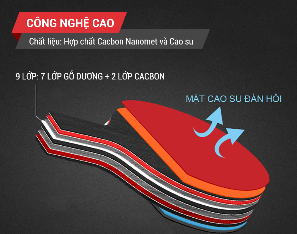 vợt bóng bàn vợt bóng bàn