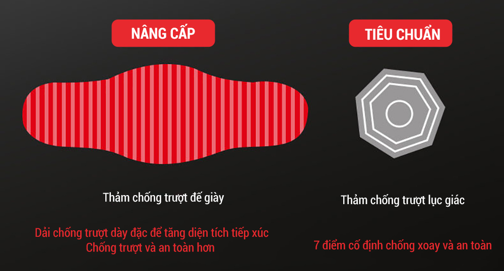 xà đơn gắn cửa treo tường xà đơn gắn cửa treo tường