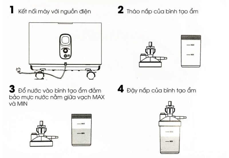 Các bước sử dụng chức năng tạo oxy Máy tạo oxy gia đình