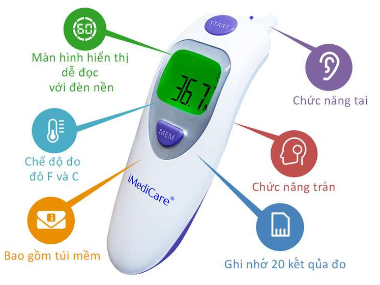 Ảnh 3