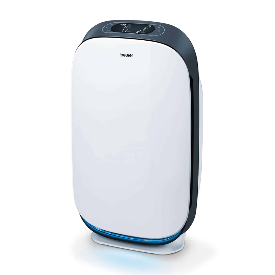 Máy lọc không khí Beurer LR500 Máy lọc không khí Beurer LR500