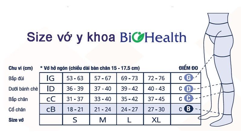 Vớ Gối Y Khoa BioHealth Classic AD | Vớ Y Khoa | moby.com.vn